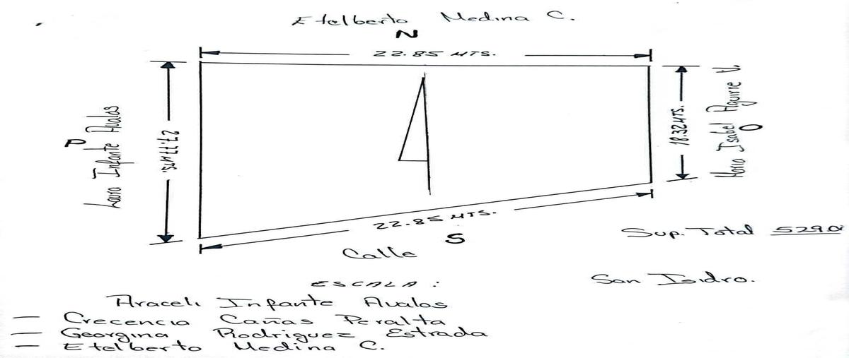 Image propiedad Image propiedad