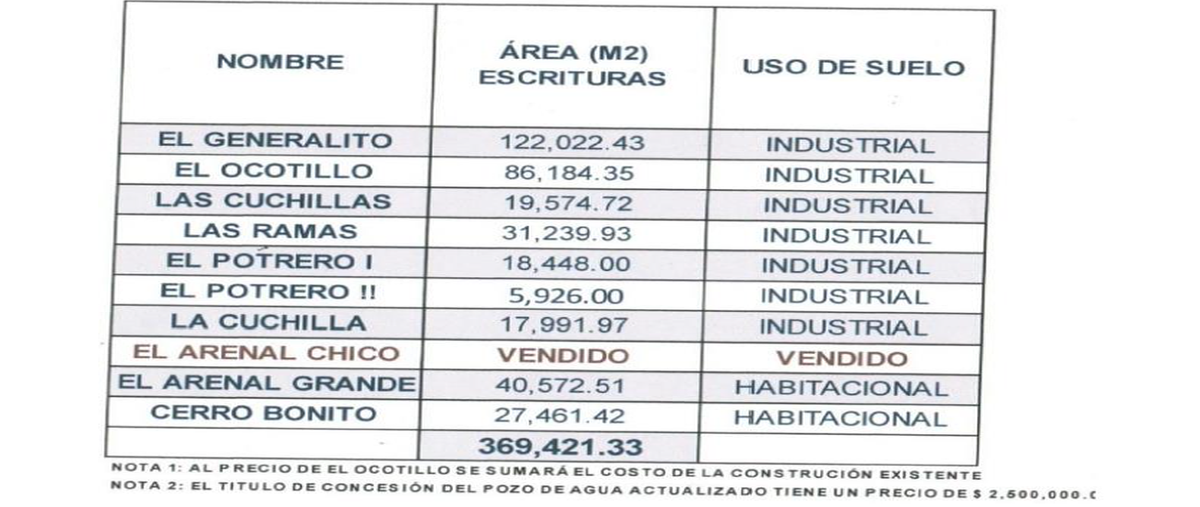 Image propiedad Image propiedad