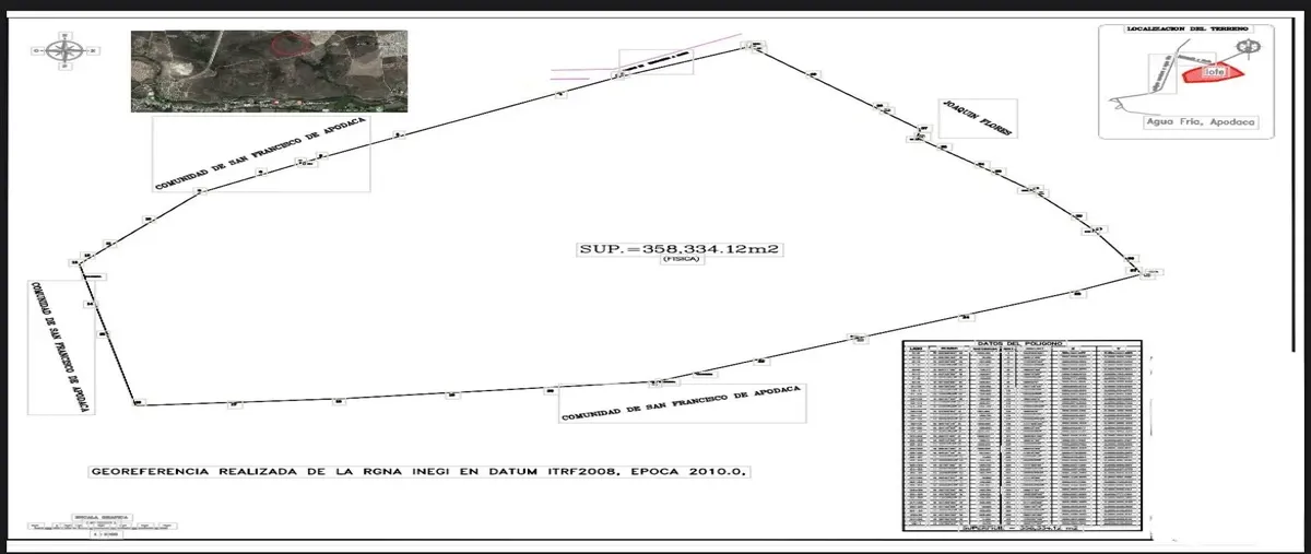 Image propiedad Image propiedad