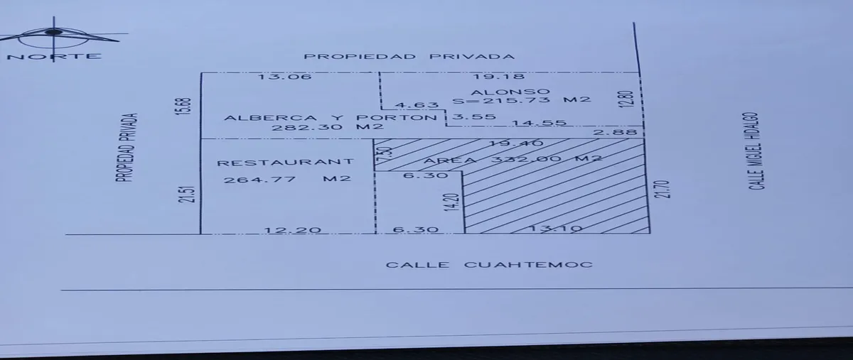 Image propiedad