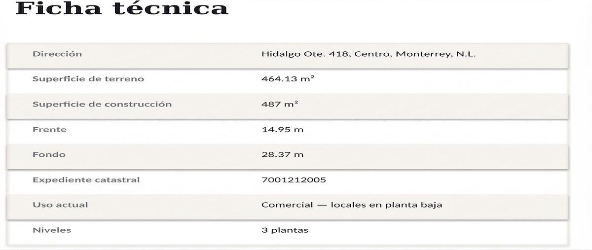 Image propiedad Image propiedad