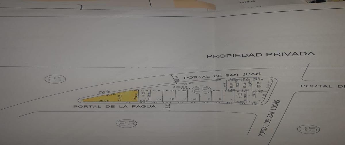 Image propiedad
