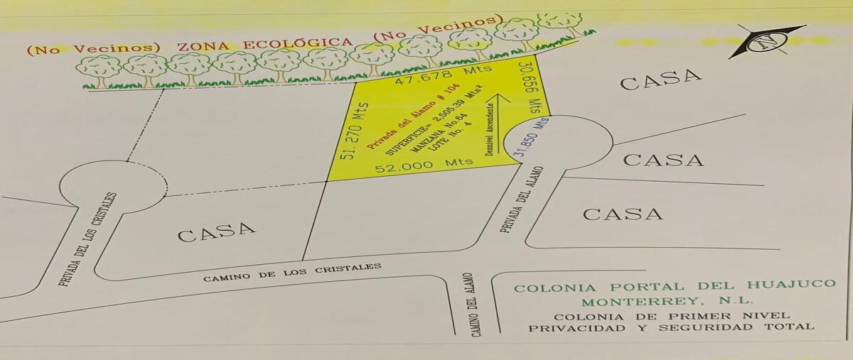 Image propiedad