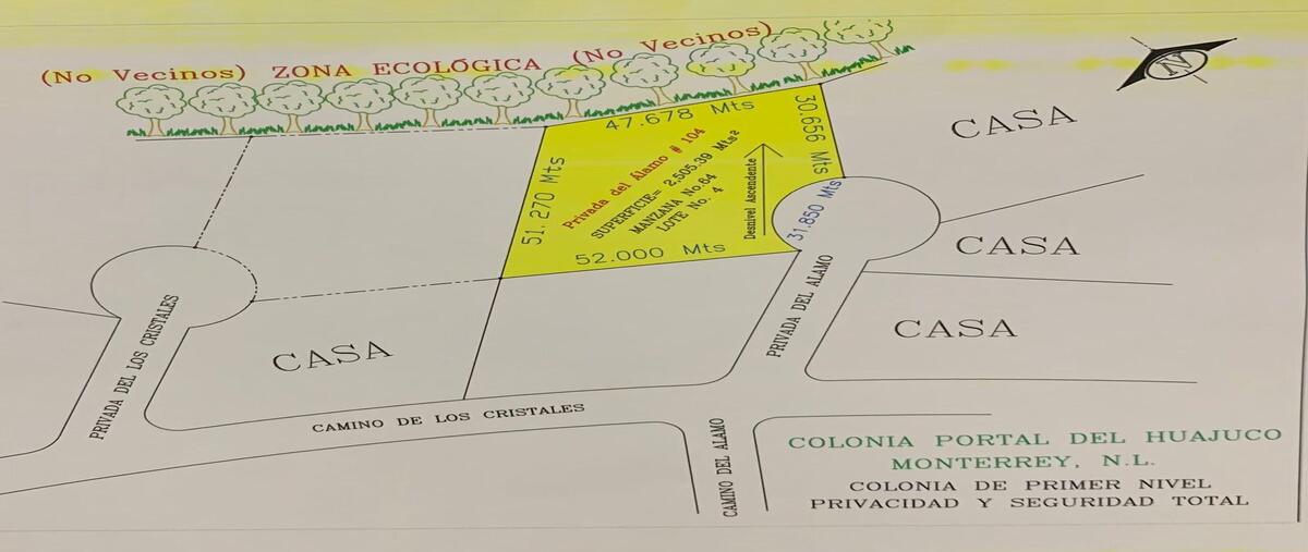 Image propiedad