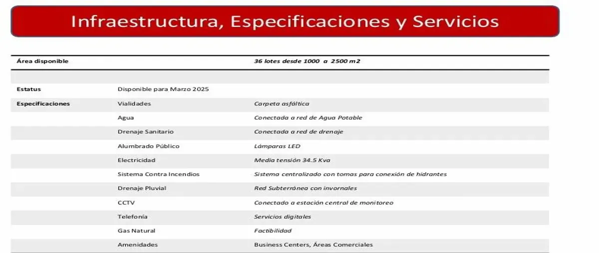Image propiedad