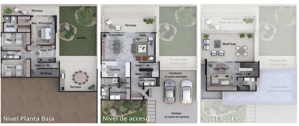 Image propiedad