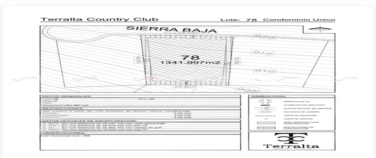 Image propiedad Image propiedad