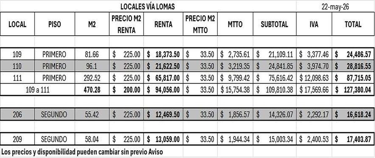 Image propiedad Image propiedad