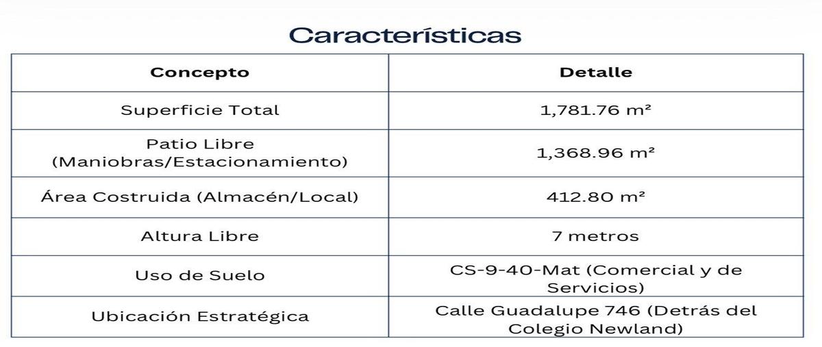 Image propiedad