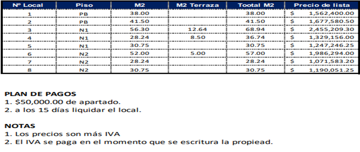 Image propiedad Image propiedad