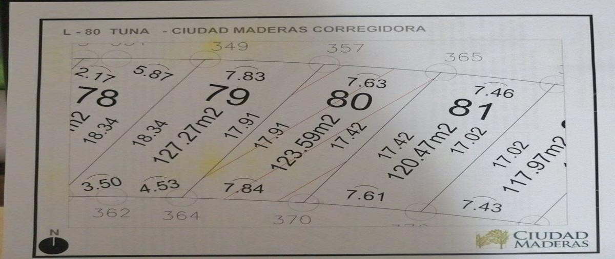 Image propiedad