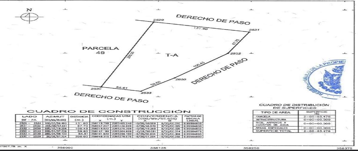 Image propiedad Image propiedad
