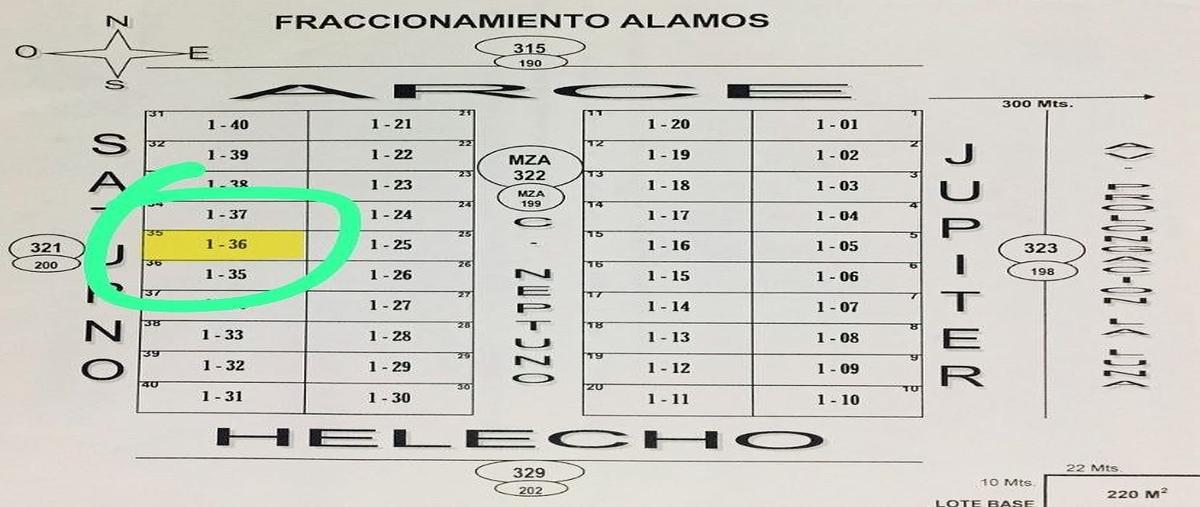 Image propiedad