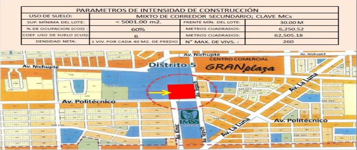 Image propiedad