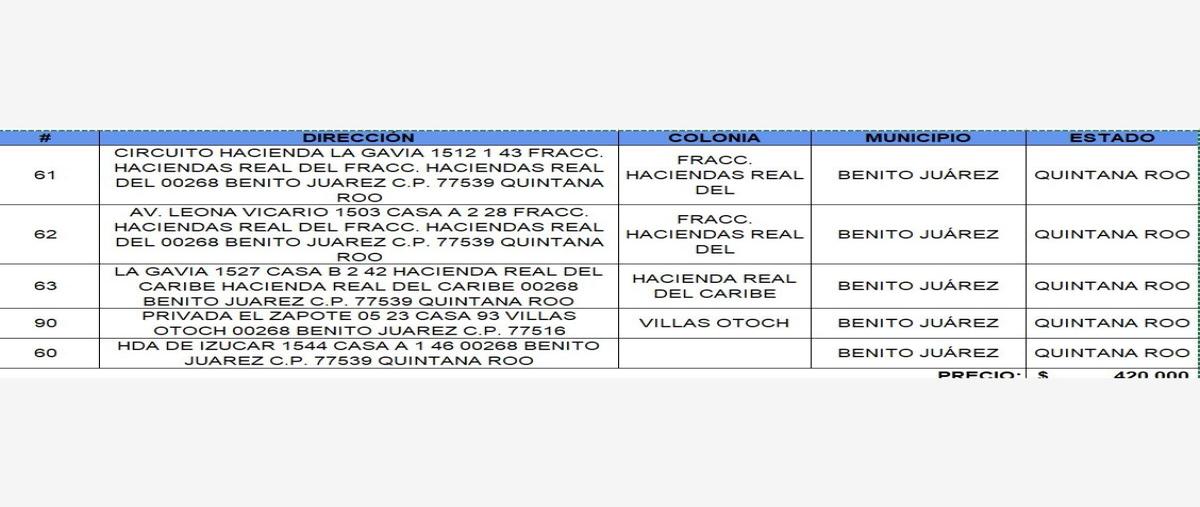 Image propiedad Image propiedad