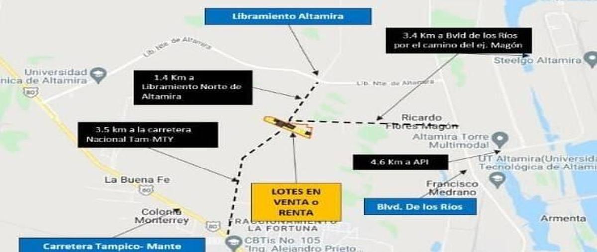 Image propiedad