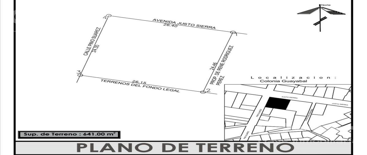 Image propiedad Image propiedad