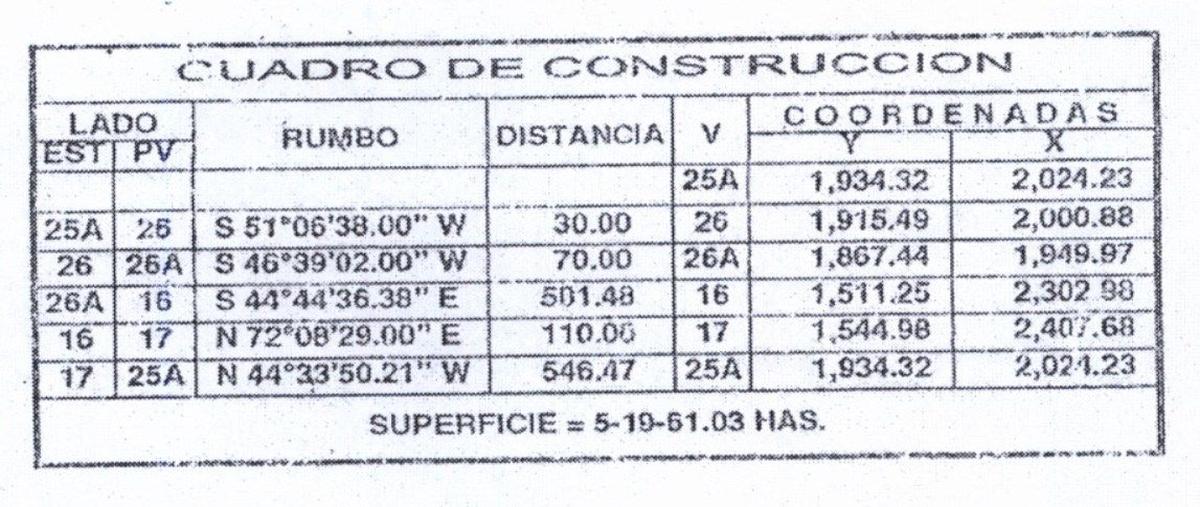 Image propiedad Image propiedad
