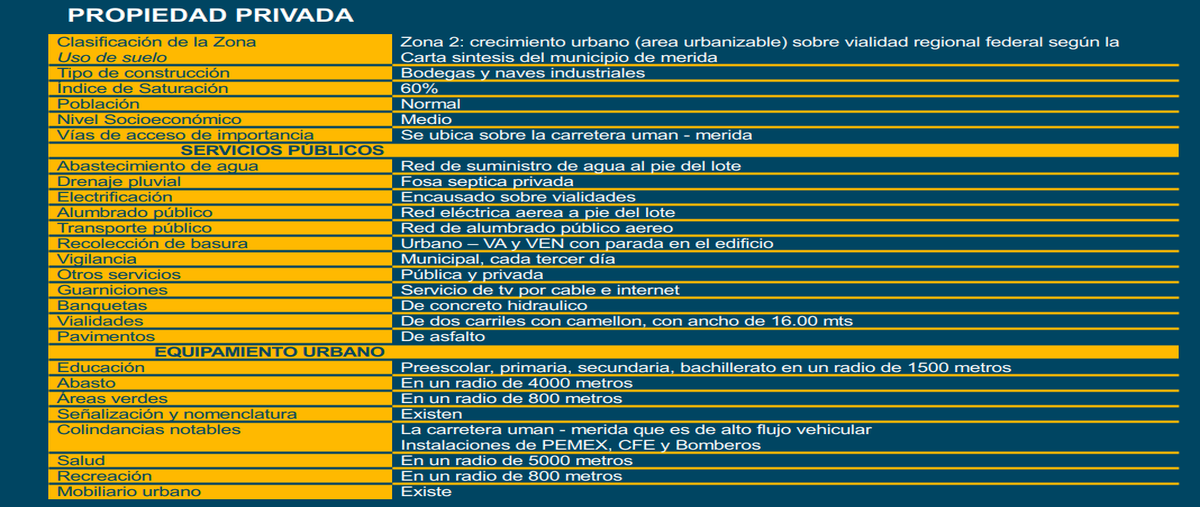 Image propiedad Image propiedad