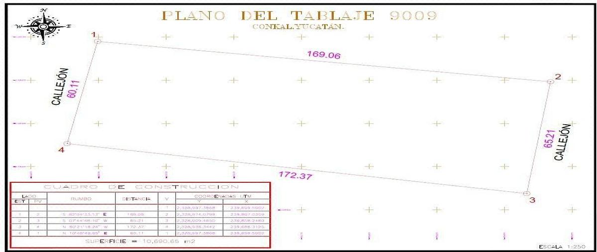 Image propiedad