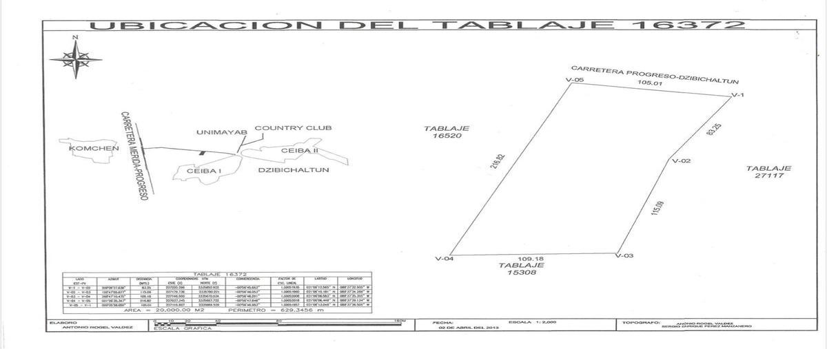 Image propiedad Image propiedad