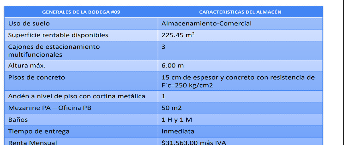 Image propiedad
