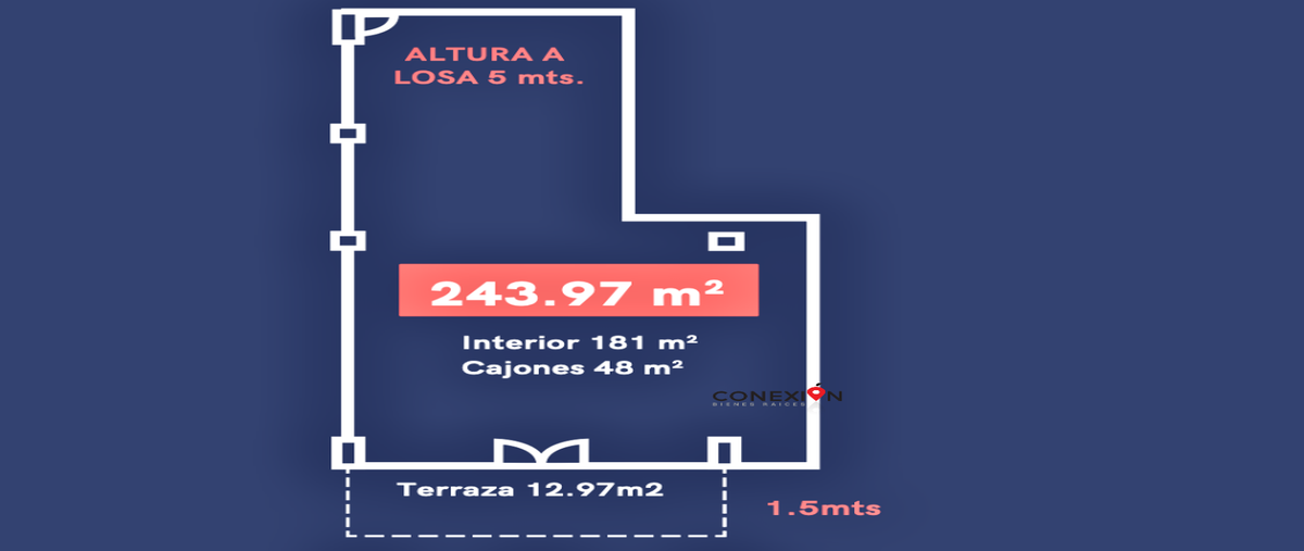 Image propiedad