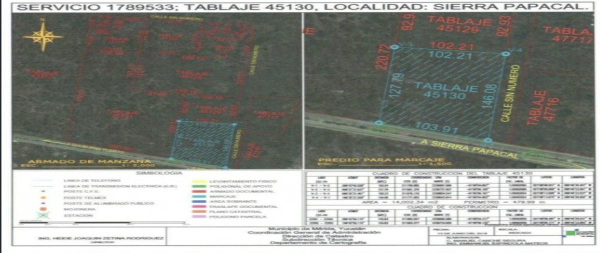 Image propiedad