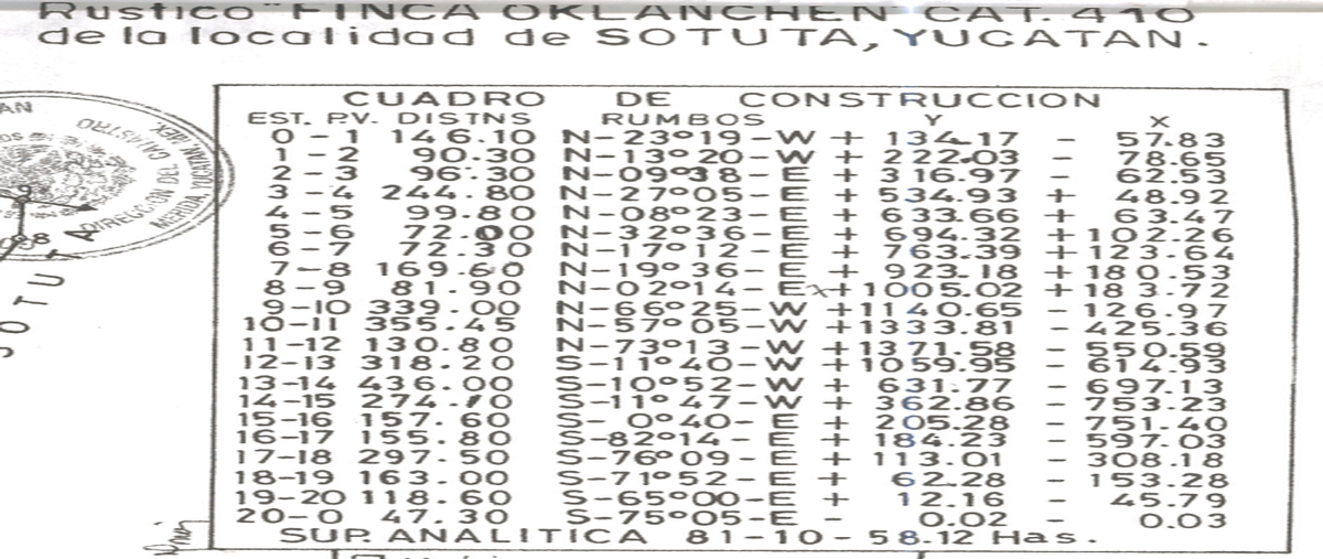 Image propiedad Image propiedad