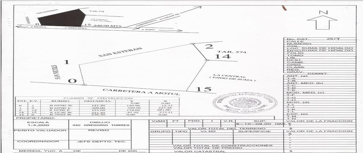 Image propiedad Image propiedad