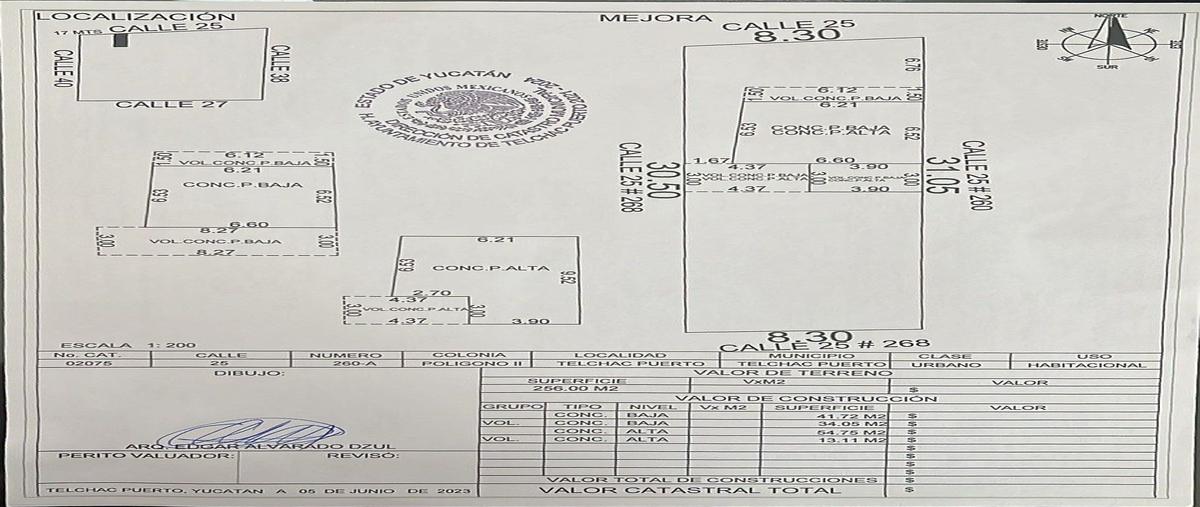 Image propiedad Image propiedad