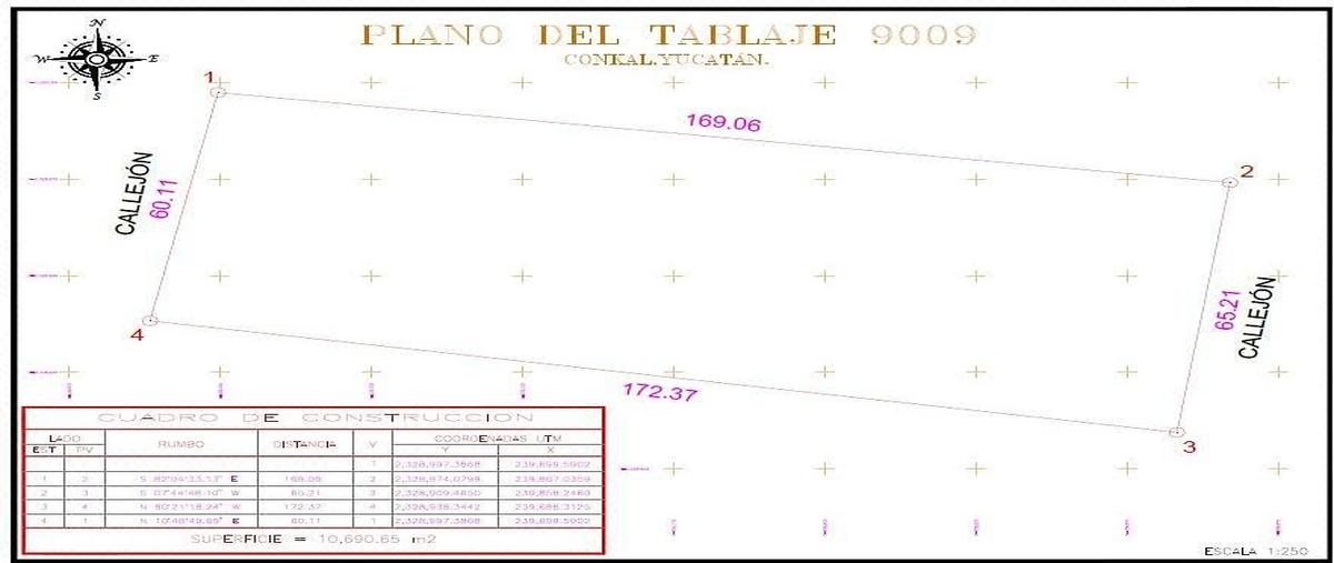 Image propiedad