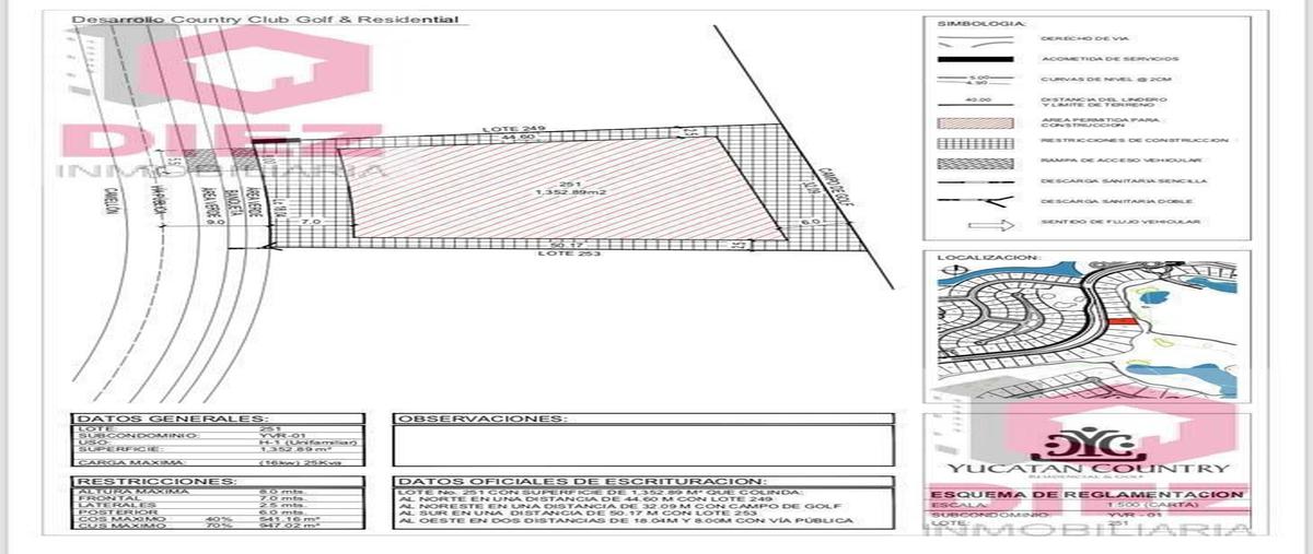 Image propiedad Image propiedad