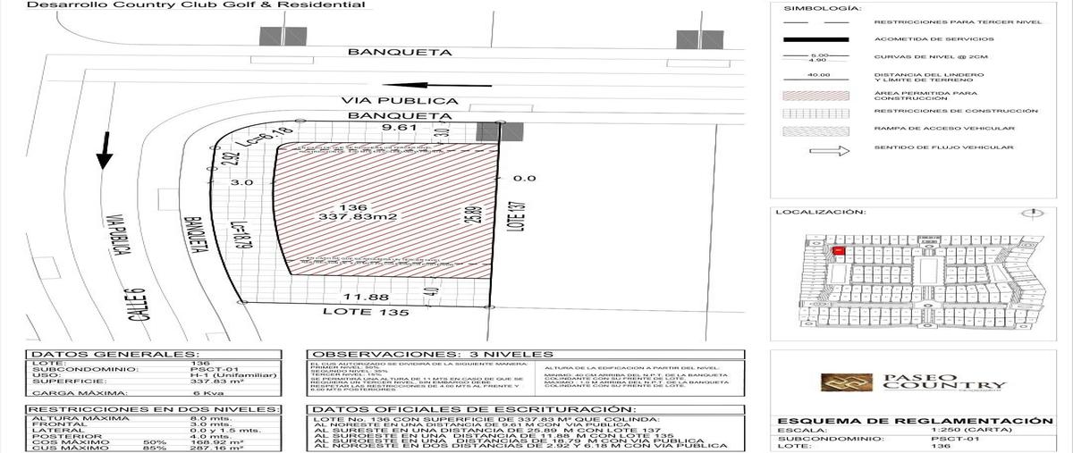 Image propiedad