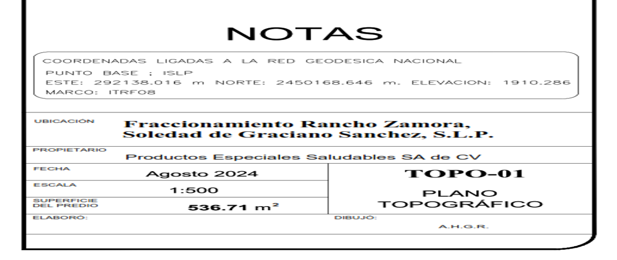 Image propiedad