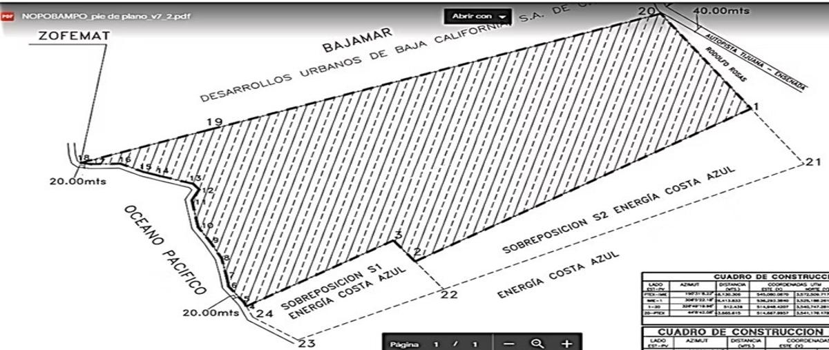 Image propiedad Image propiedad