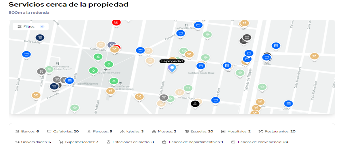 Image propiedad Image propiedad