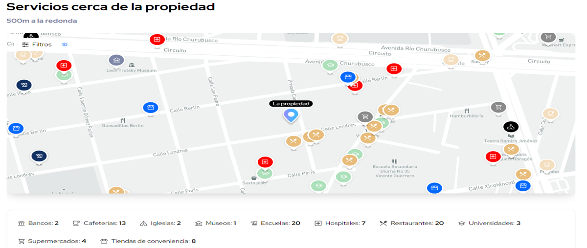 Image propiedad Image propiedad