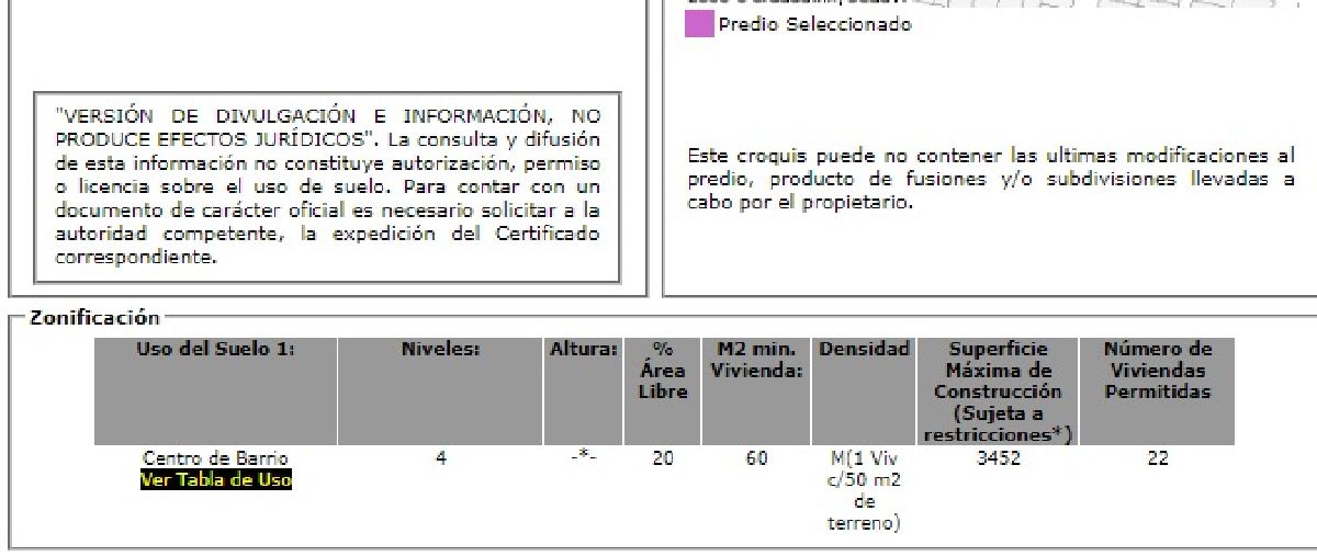 Image propiedad