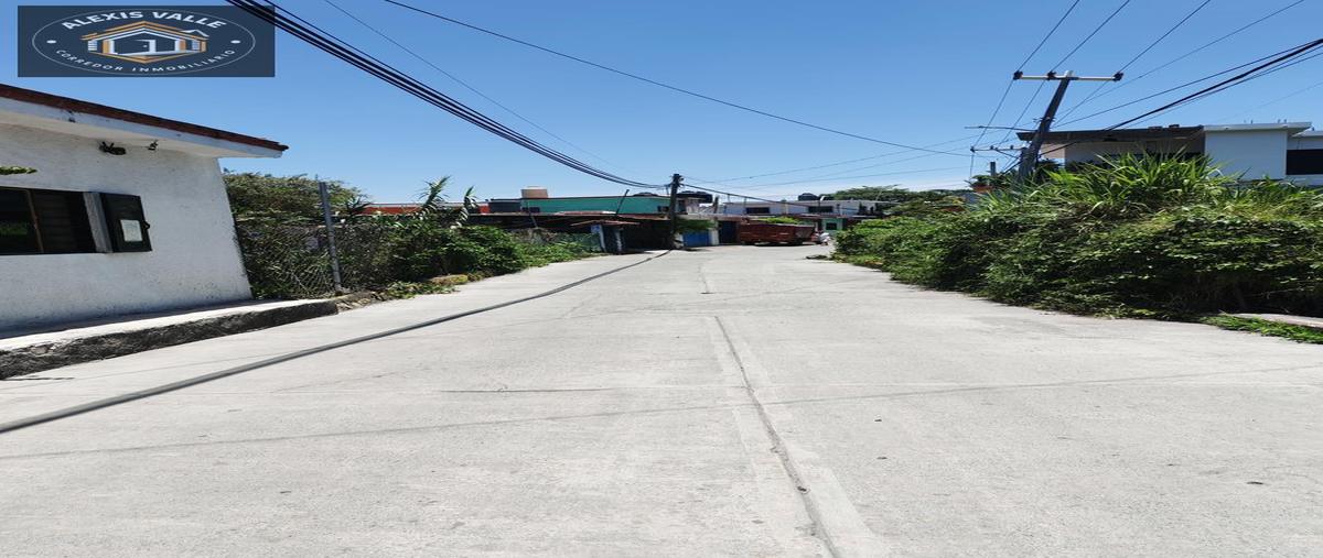 Foto de casa en venta en  , acatlipa centro, temixco, morelos, 0 No. 03