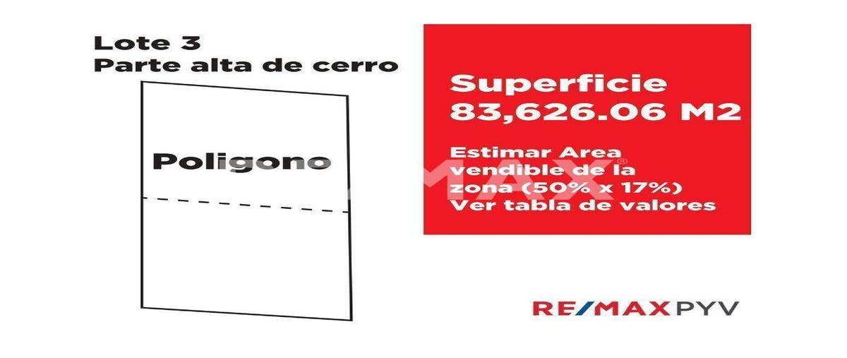 Foto de terreno habitacional en venta en acueducto san francisco , la estanzuela vieja, monterrey, nuevo león, 0 No. 04