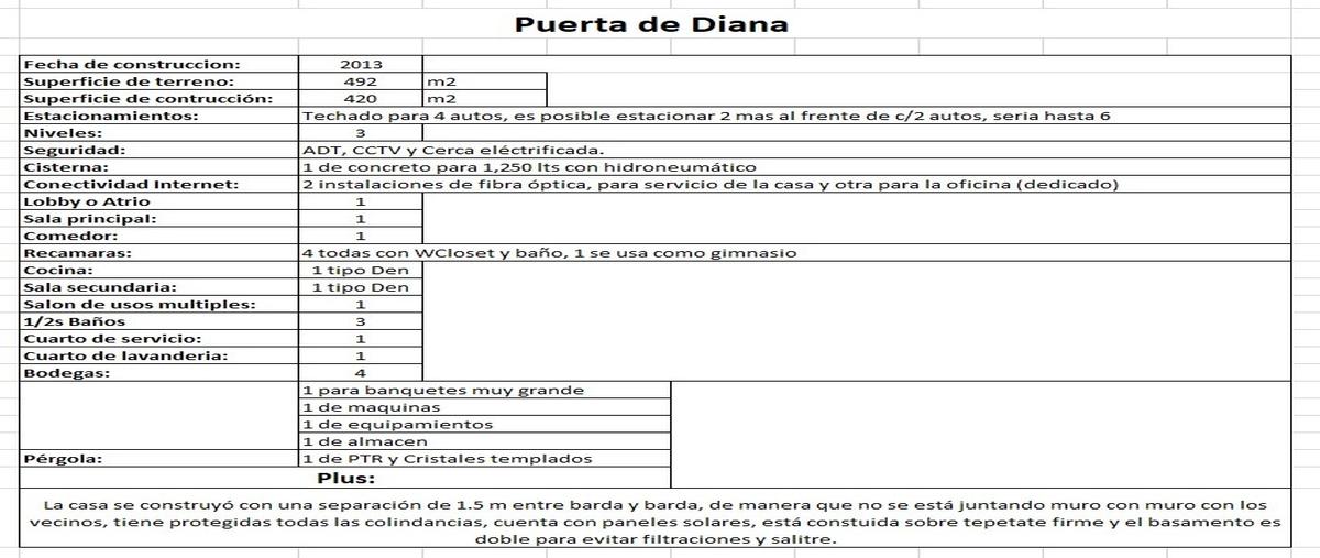 Foto de casa en , adolfo lópez mateos, naucalpan de juárez, méxico, 30289724 foto 02 Foto de casa en venta en , adolfo lópez mateos, naucalpan de juárez, méxico, 30289724 No. 02