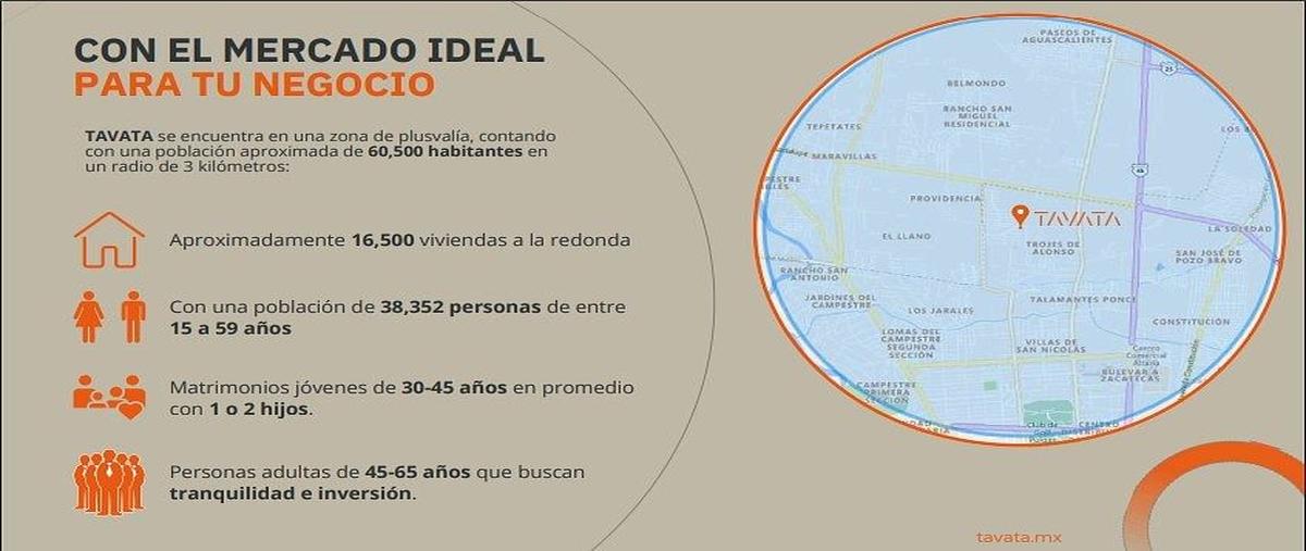 Foto de local en venta en adolfo lopez mateos , trojes de alonso, aguascalientes, aguascalientes, 0 No. 03