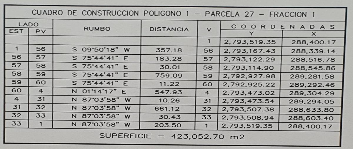 Foto de terreno habitacional en venta en  , agua nueva, saltillo, coahuila de zaragoza, 19353535 No. 03