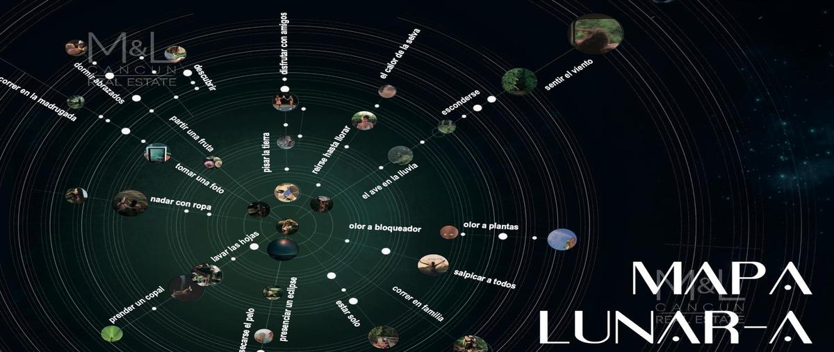 Foto de terreno habitacional en venta en  , akumal, tulum, quintana roo, 28054971 No. 05