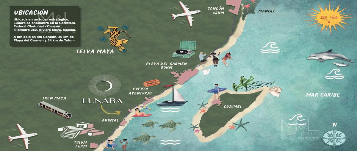 Foto de terreno habitacional en venta en  , akumal, tulum, quintana roo, 0 No. 03