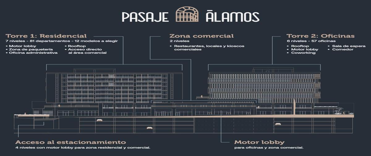Foto de departamento en , álamos 2a sección, querétaro, querétaro, 0 foto 02 Foto de departamento en venta en , álamos 2a sección, querétaro, querétaro, 0 No. 02