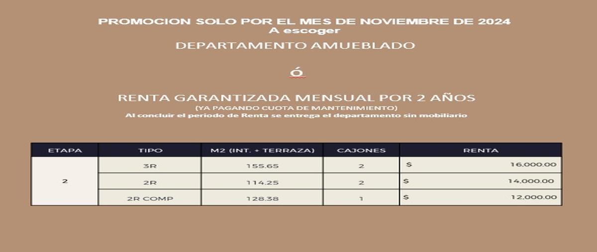 Foto de departamento en venta en  , álamos del sur, mérida, yucatán, 28818374 No. 10