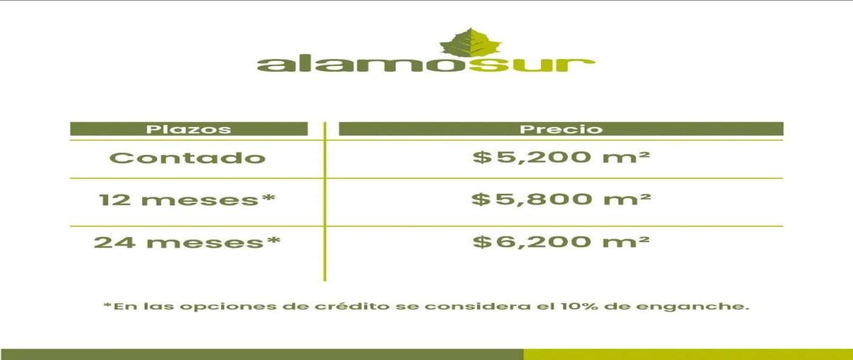 Foto de terreno habitacional en venta en  , alamosur, santiago, nuevo león, 31615219 No. 05