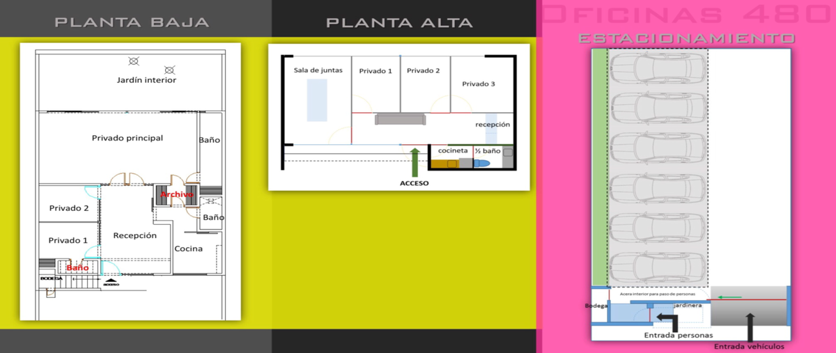 Foto de oficina en venta en  , alcalá martín, mérida, yucatán, 22007210 No. 05
